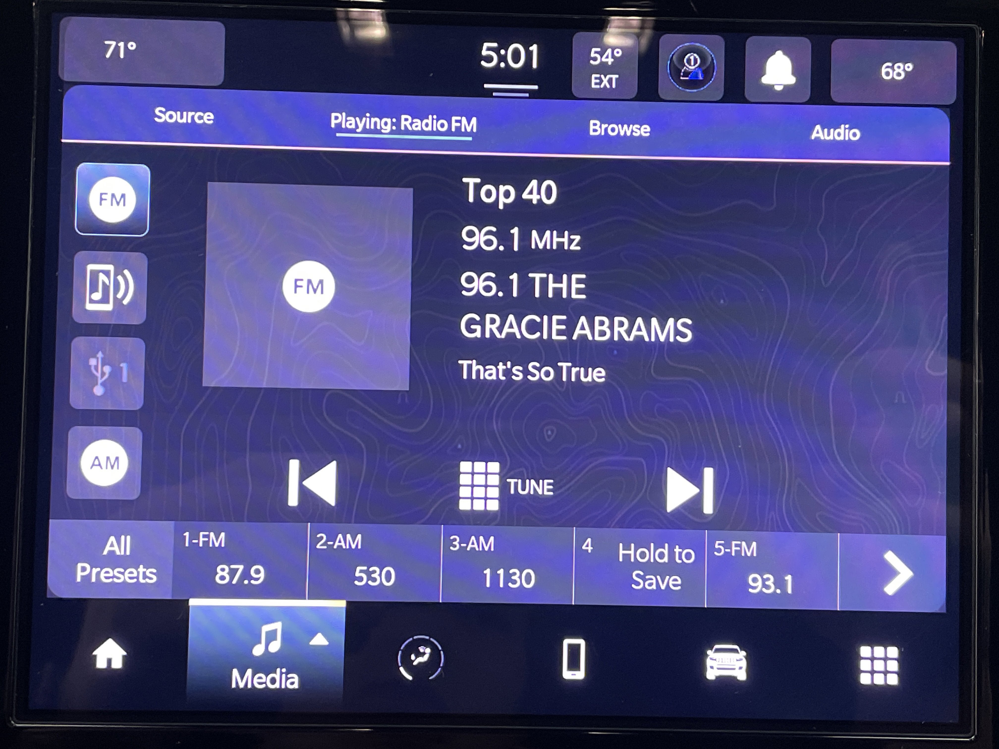 2025 Jeep Grand Cherokee L Laredo 4x4